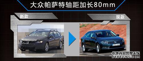 网通社汽车