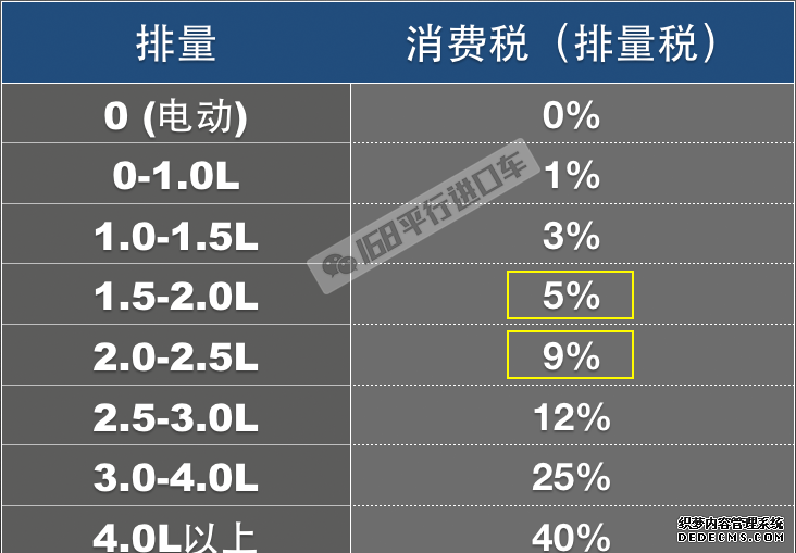 帕萨特b5进口发动机_大众进口帕萨特旅行版_进口帕萨特