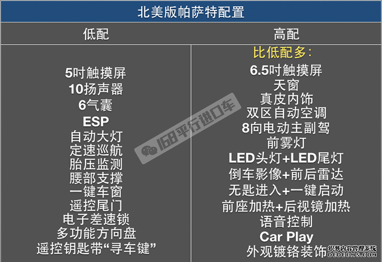 帕萨特b5进口发动机_大众进口帕萨特旅行版_进口帕萨特