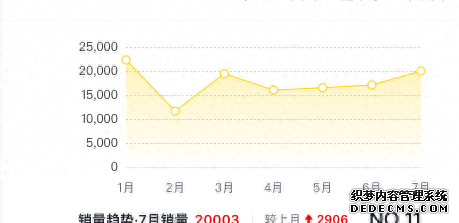 全新帕萨特pro_全新帕萨特_全新帕萨特广告