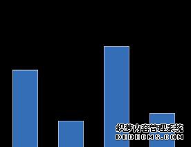 帕萨特领驭1.8t_帕萨特领驭2009款1.8t_帕萨特领驭