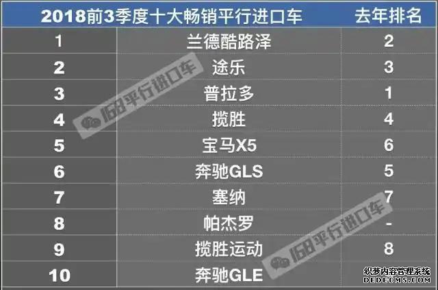 进口帕萨特_进口帕萨特b7_进口帕萨特图片