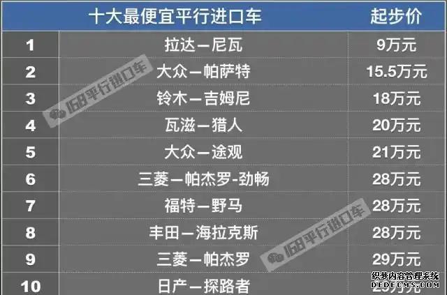 进口帕萨特b7_进口帕萨特_进口帕萨特图片