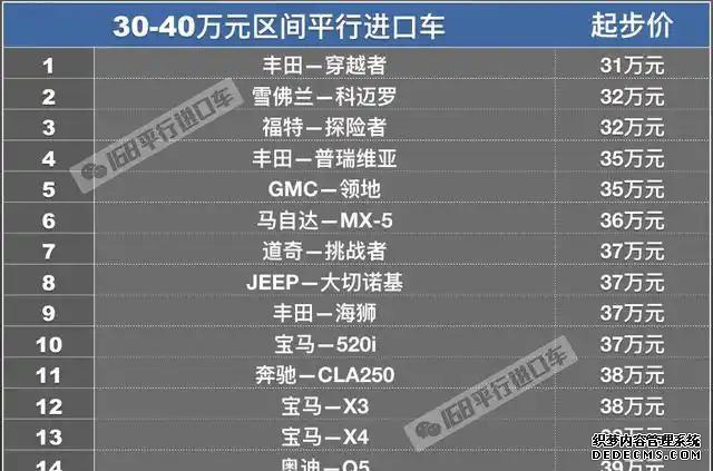 进口帕萨特b7_进口帕萨特_进口帕萨特图片