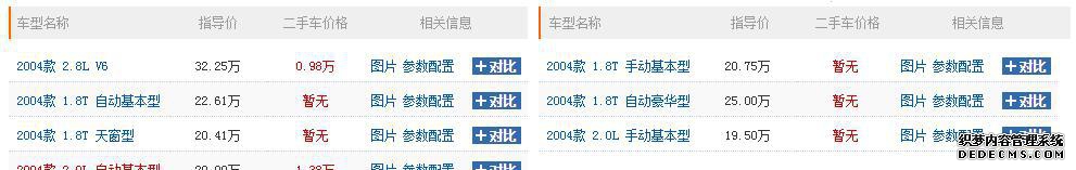 帕萨特领驭后备箱打不开怎么办_帕萨特领驭2.0自然吸气_帕萨特领驭