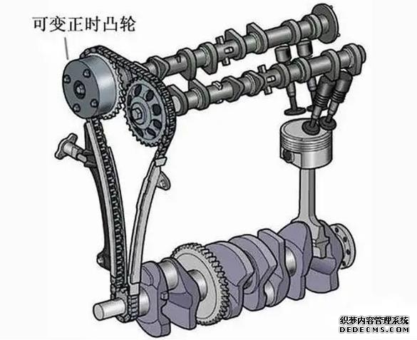 发动机帕萨特6方位介绍_帕萨特发动机_发动机帕萨特机舱介绍