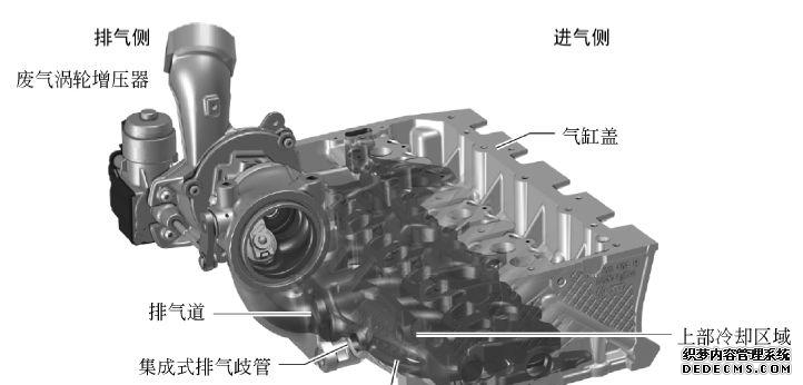 发动机帕萨特机舱介绍_帕萨特发动机_发动机帕萨特左前方45度介绍