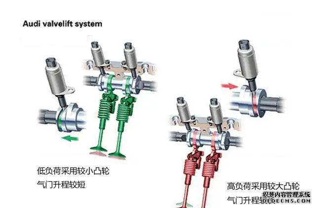 帕萨特发动机_发动机帕萨特左前方45度介绍_发动机帕萨特机舱介绍