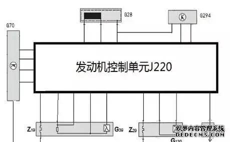 汽修案例：空调继电器损坏导致帕萨特领