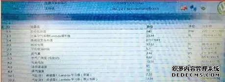 帕萨特新领驭暖风不热的原因_帕萨特新领驭_帕萨特新领驭1.8T