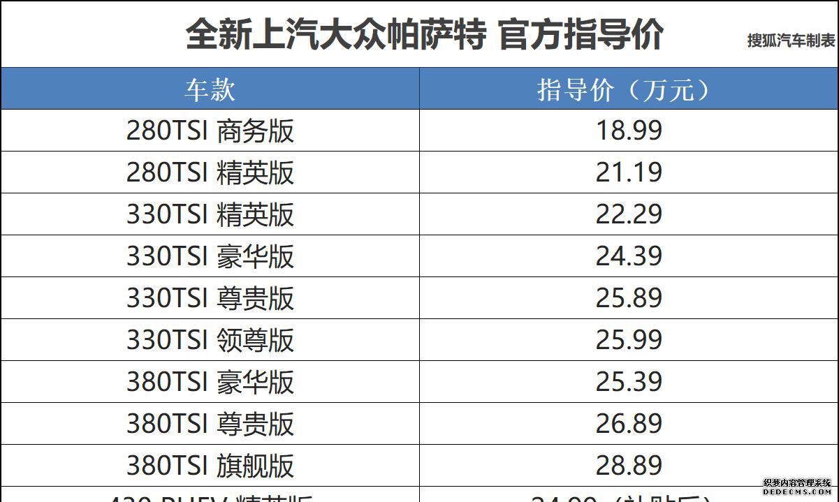 新帕萨特_帕萨特新款_帕萨特新领域