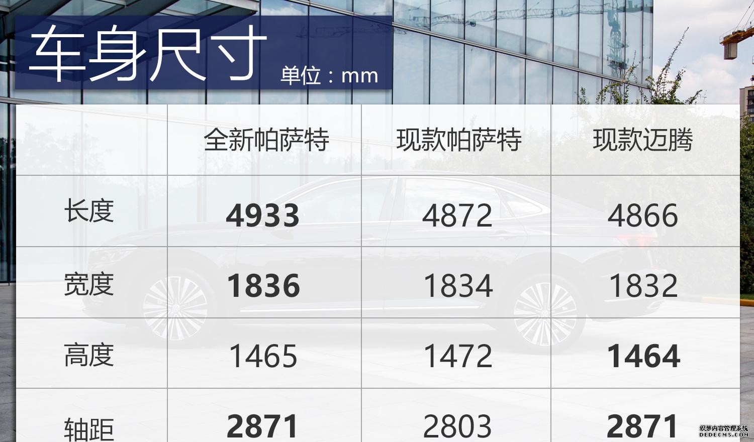 帕萨特新款_帕萨特新领域_新帕萨特