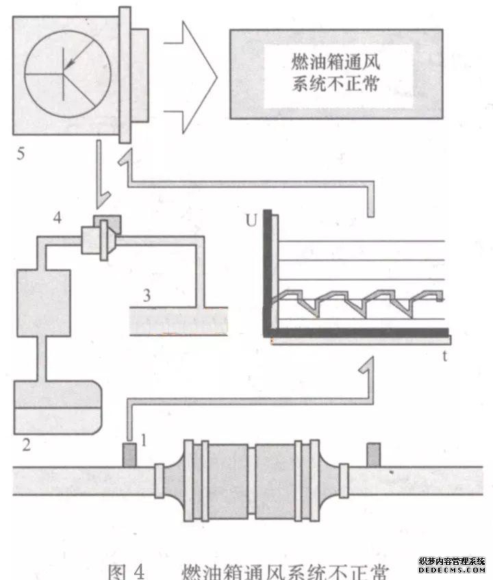 帕萨特领驭2009款1.8t_帕萨特领驭1.8t_帕萨特领驭