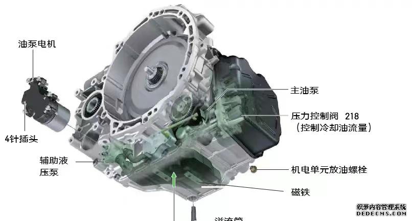 帕萨特2022变速箱_2021款帕萨特变速箱_帕萨特变速箱