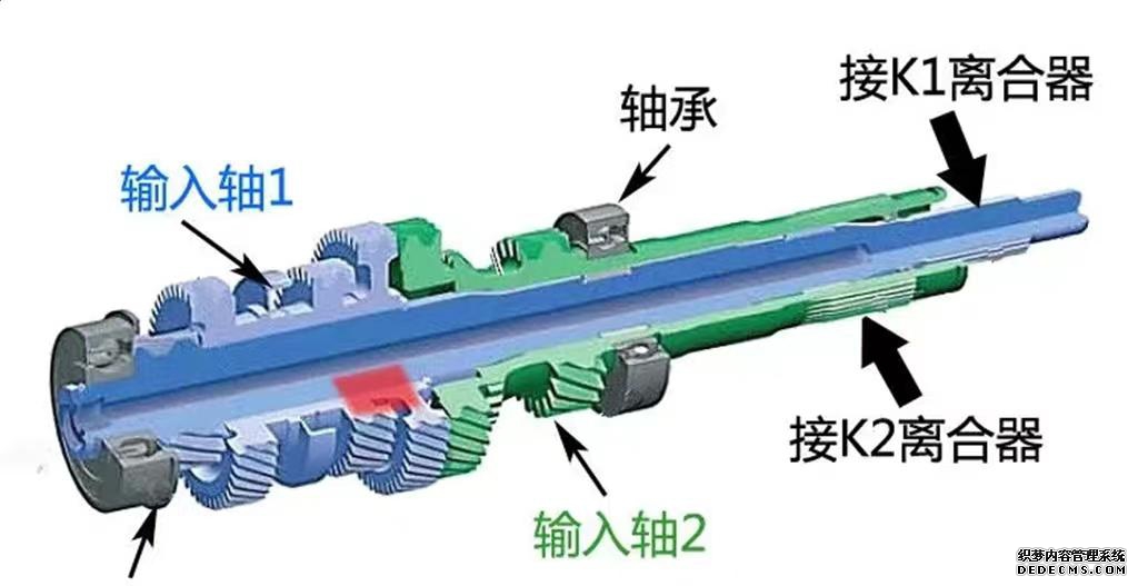 帕萨特变速箱_2021款帕萨特变速箱_帕萨特2022变速箱