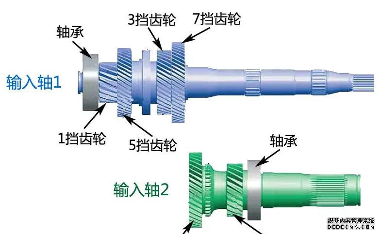 2021款帕萨特变速箱_帕萨特变速箱_帕萨特2022变速箱