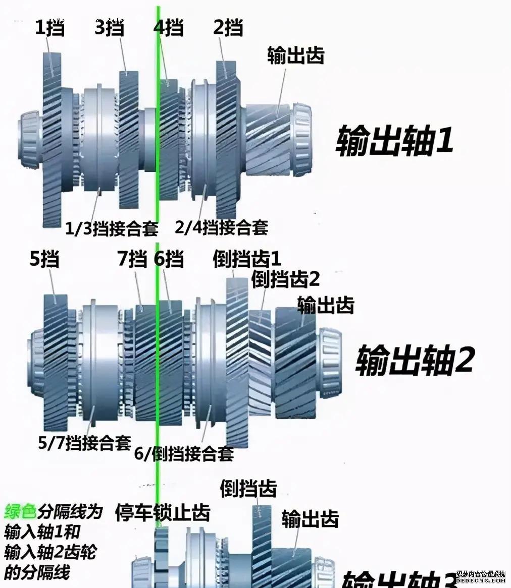 帕萨特2022变速箱_帕萨特变速箱_2021款帕萨特变速箱