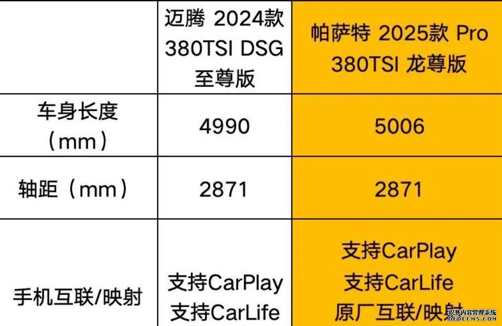 新帕萨特_帕萨特新款_帕萨特新领域