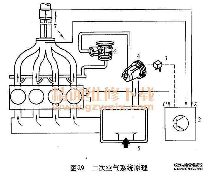 帕萨特新领驭加92还是95_帕萨特新领驭2009款_帕萨特新领驭