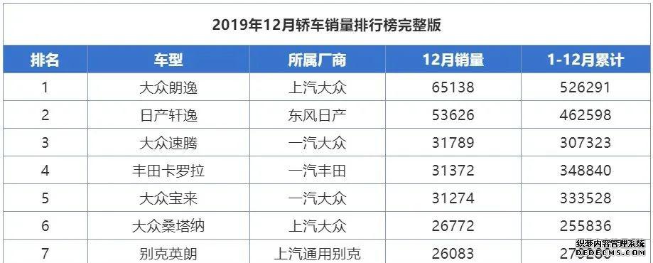 帕萨特价格2023价目表_大众帕萨特价格_帕萨特价格
