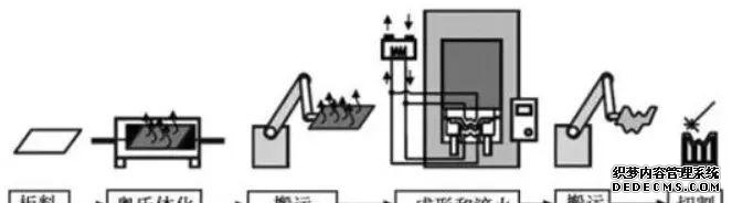 大众帕萨特价格_帕萨特价格2023价目表_帕萨特价格