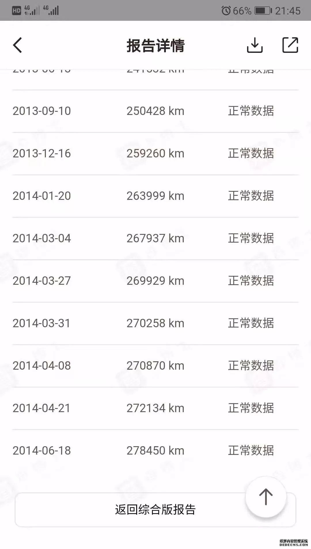帕萨特领驭2.0自然吸气_帕萨特领驭_帕萨特领驭1.8t参数配置