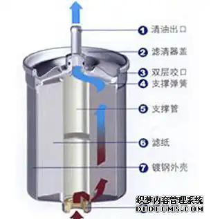 帕萨特发动机_发动机帕萨特机舱介绍_发动机帕萨特传感器在哪里