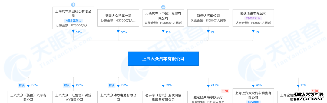 大众NMS_大众nms价格_大众nms是什么车