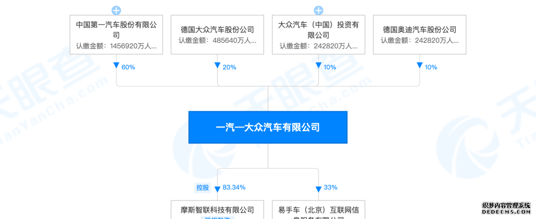 大众nms价格_大众nms是什么车_大众NMS