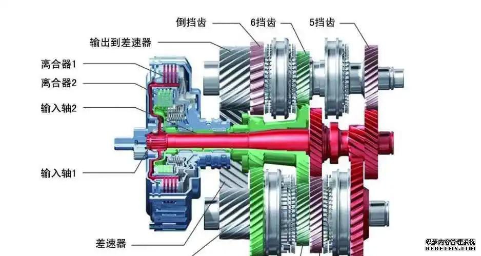 箱变速帕萨特油耗多少_帕萨特的变速箱_帕萨特变速箱