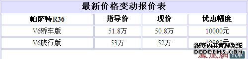 大众帕萨特R36优惠1万元 月底到车