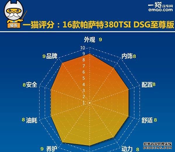 全新帕萨特2025款图片大全_全新帕萨特2025款_全新帕萨特