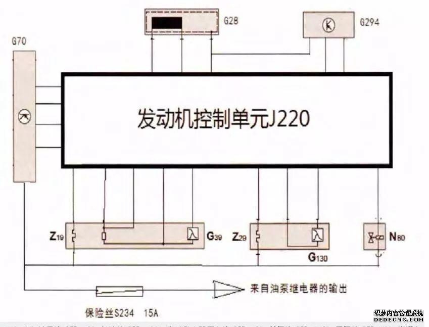 帕萨特新领驭_帕萨特新领驭暖风怎么开_帕萨特新领驭1.8T