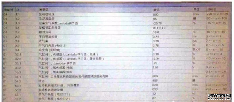 帕萨特新领驭1.8T_帕萨特新领驭暖风怎么开_帕萨特新领驭