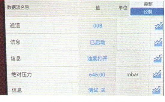 帕萨特领驭_帕萨特领驭1.8t参数配置_帕萨特领驭2.0自然吸气